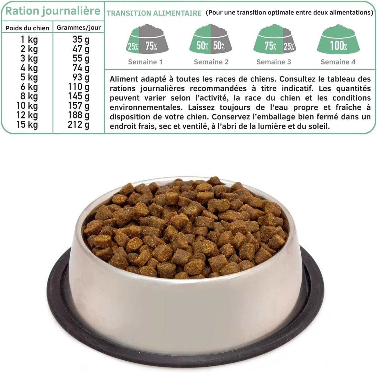 Pienso semihúmedo de cerdo ibérico para perros pequeños adultos