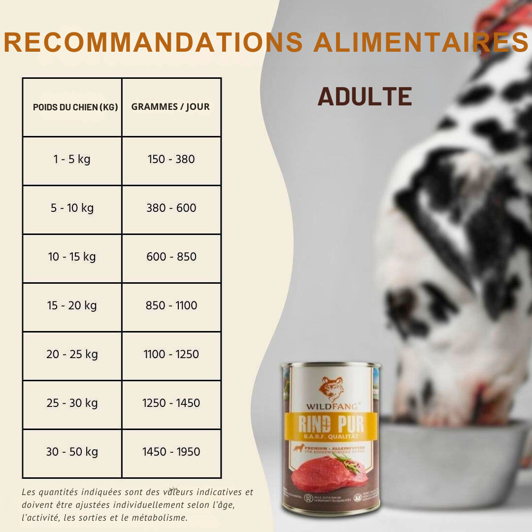 Paté 100 % vacuno de calidad BARF para perros adultos
