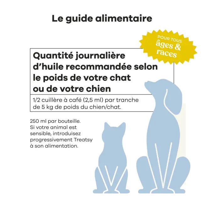 Olio nutrizionale per fianchi e articolazioni di cani e gatti