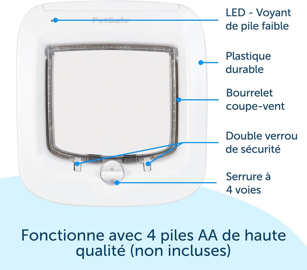 Chatière électronique à micropuce 4 positions