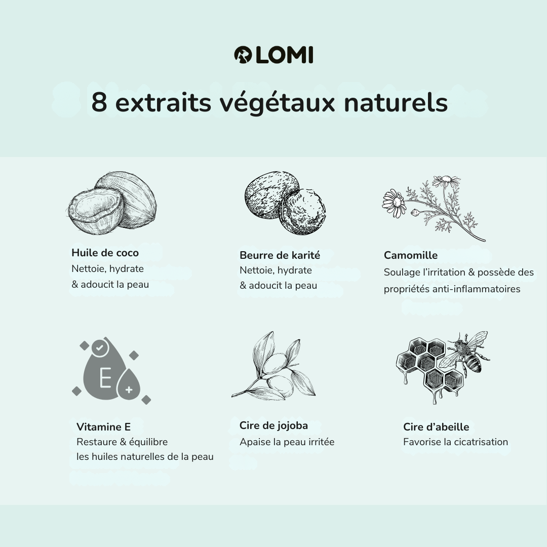 Bálsamo cicatrizante natural para varias zonas
