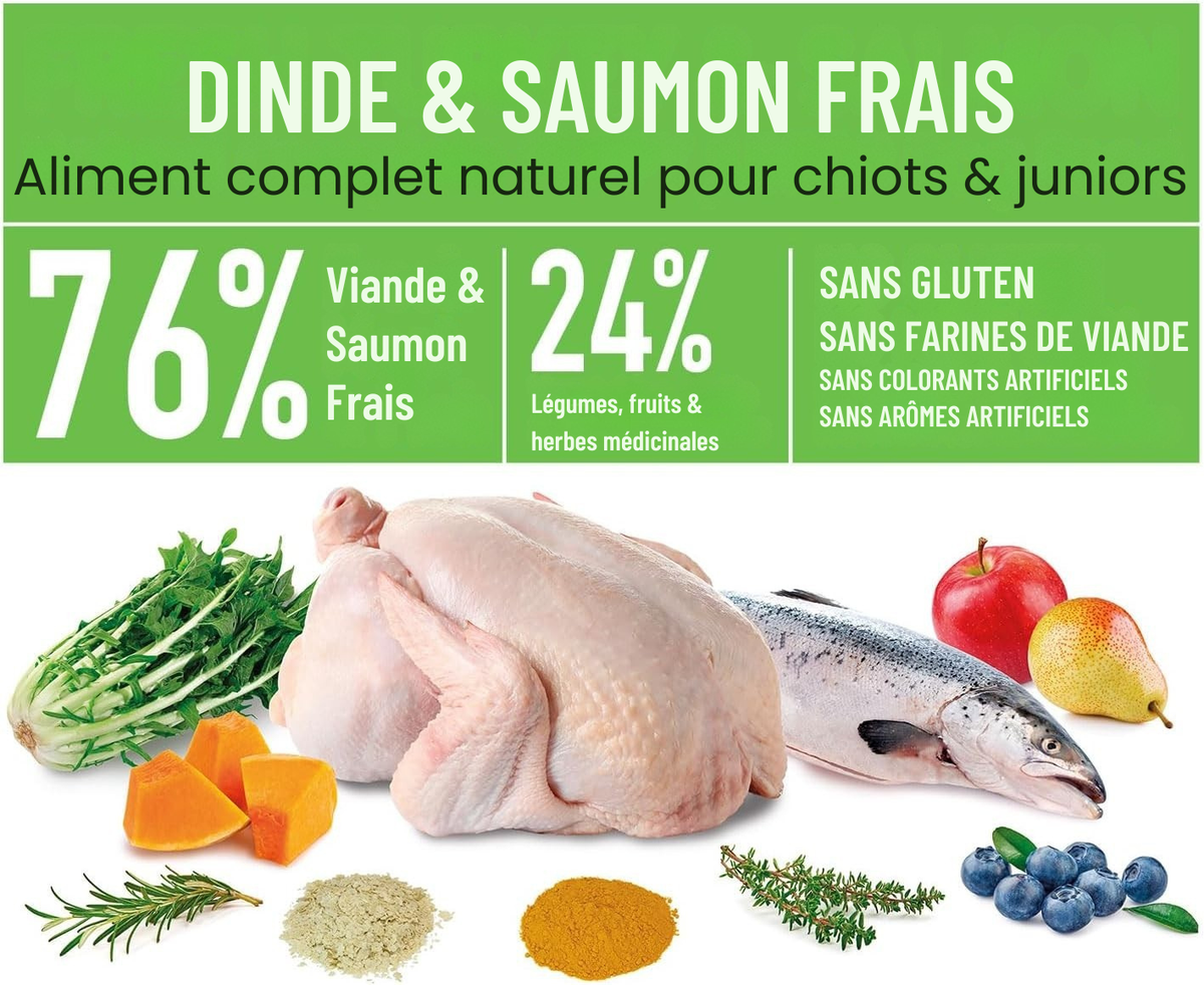 Croquettes semi-humides dinde et saumon frais