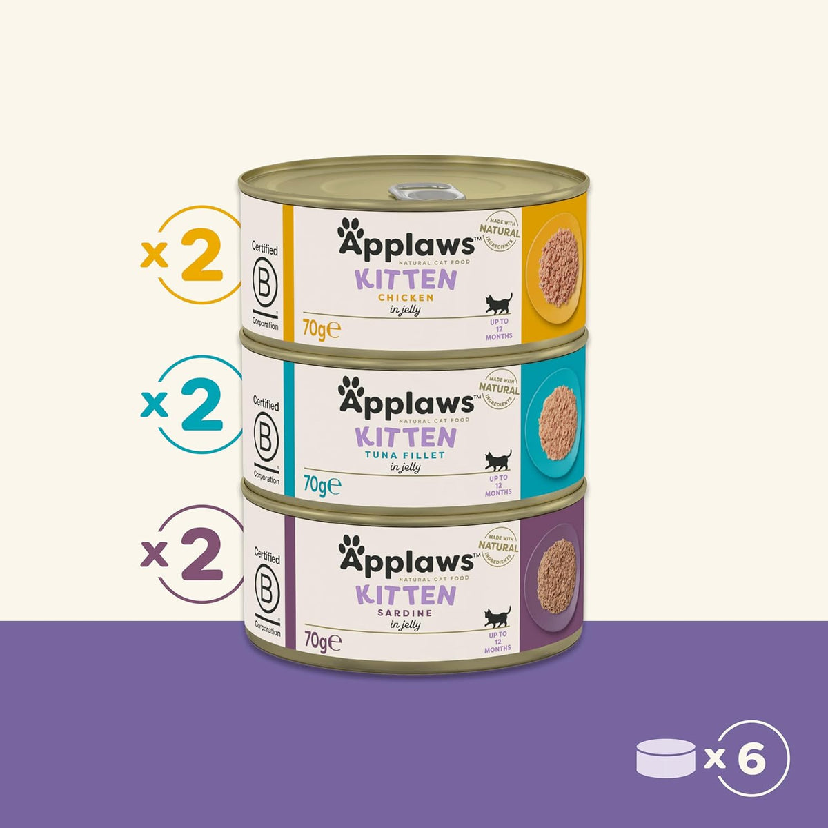 Multipack recettes variées d’émiettés en gelée pour chatons