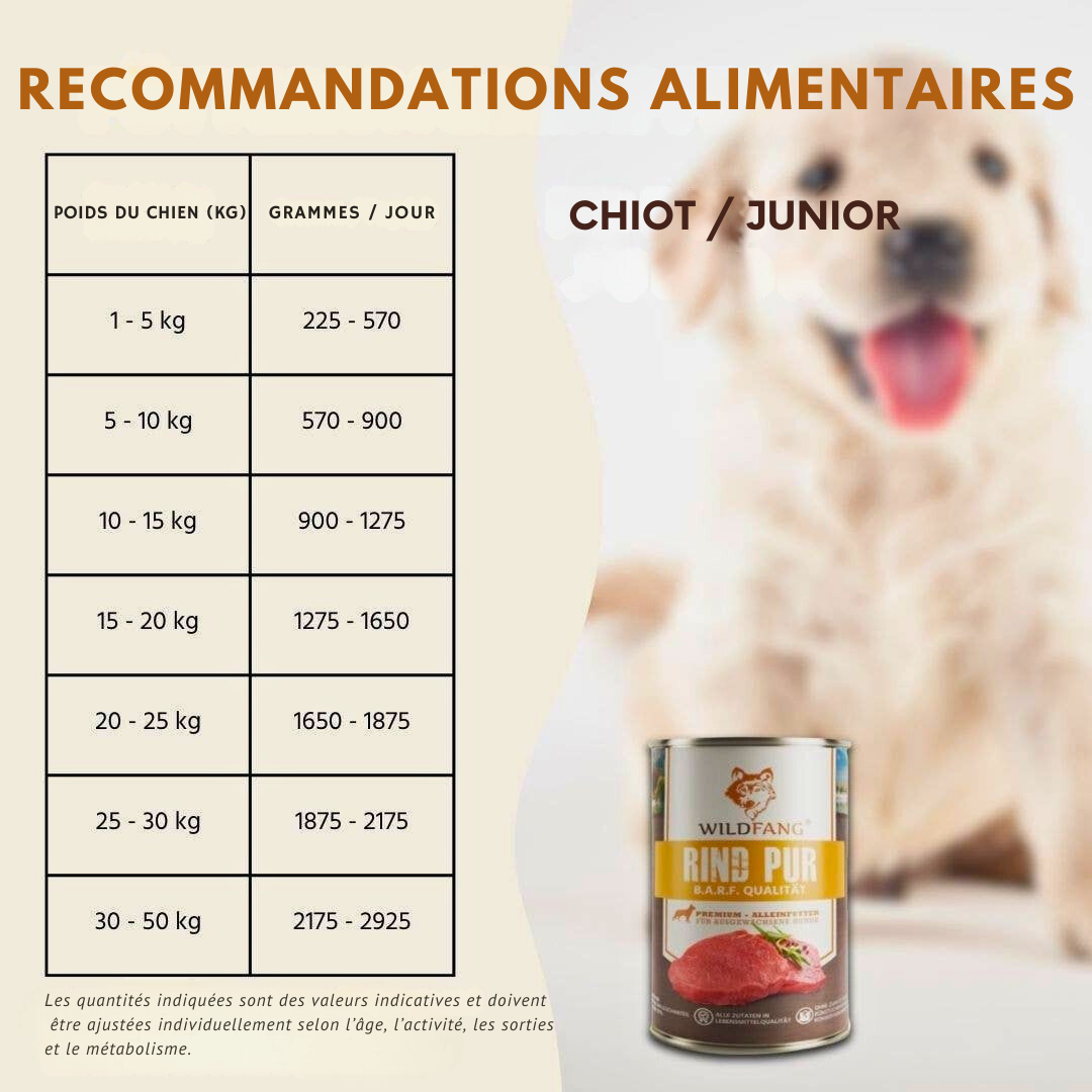 Paté 100 % vacuno de calidad BARF para perros adultos