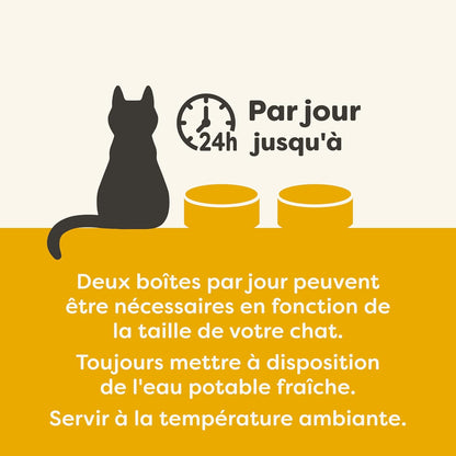 Pechuga de pollo en caldo para gatos adultos