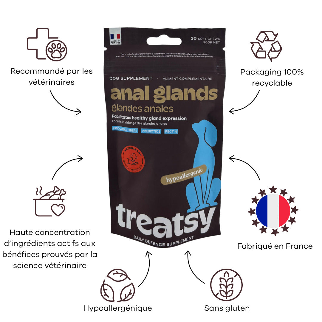 Complément alimentaire pour les glandes anales des chiens